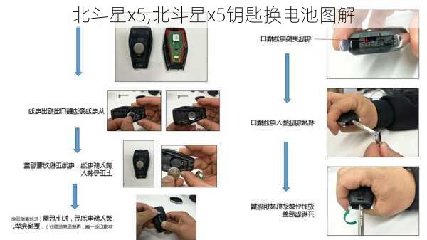 北斗星x5,北斗星x5钥匙换电池图解