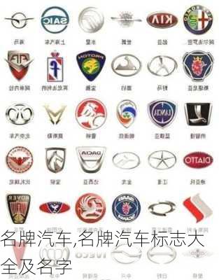 名牌汽车,名牌汽车标志大全及名字