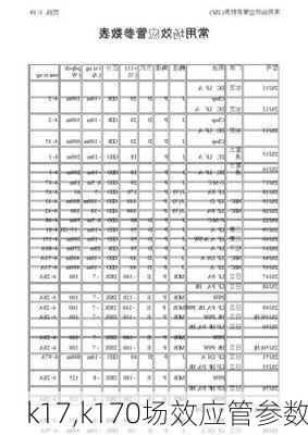 k17,k170场效应管参数