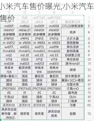 小米汽车售价曝光,小米汽车 售价