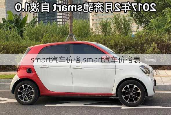 smart汽车价格,smart汽车价格表