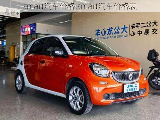 smart汽车价格,smart汽车价格表