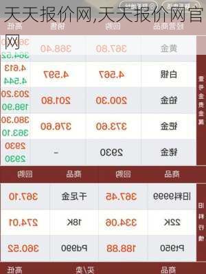 天天报价网,天天报价网官网