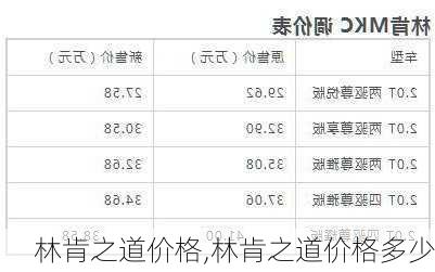 林肯之道价格,林肯之道价格多少