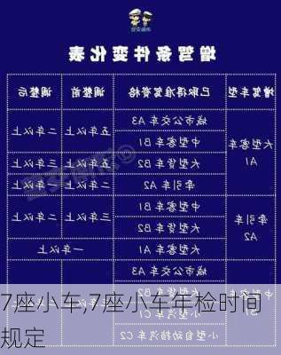 7座小车,7座小车年检时间规定