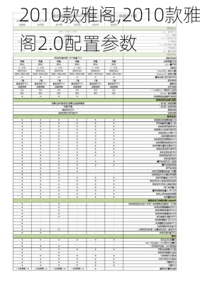 2010款雅阁,2010款雅阁2.0配置参数