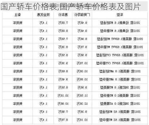 国产轿车价格表,国产轿车价格表及图片