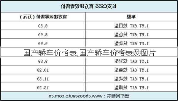 国产轿车价格表,国产轿车价格表及图片