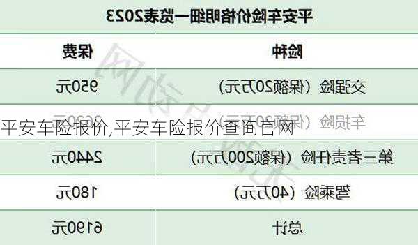 平安车险报价,平安车险报价查询官网