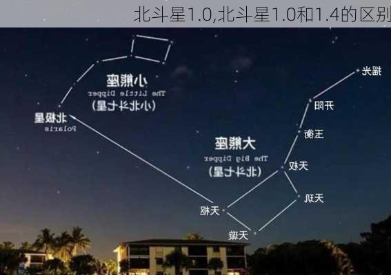 北斗星1.0,北斗星1.0和1.4的区别