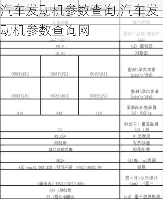 汽车发动机参数查询,汽车发动机参数查询网