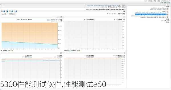 5300性能测试软件,性能测试a50