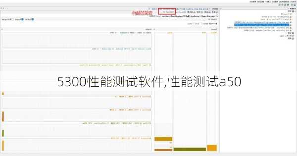 5300性能测试软件,性能测试a50