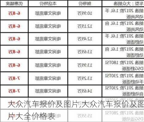 大众汽车报价及图片,大众汽车报价及图片大全价格表