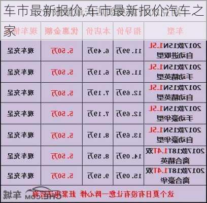 车市最新报价,车市最新报价汽车之家