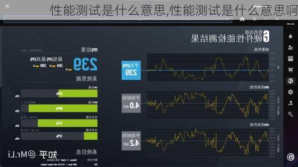 性能测试是什么意思,性能测试是什么意思啊