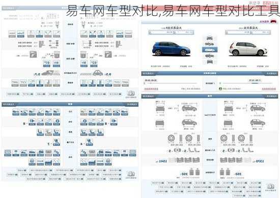 易车网车型对比,易车网车型对比工具