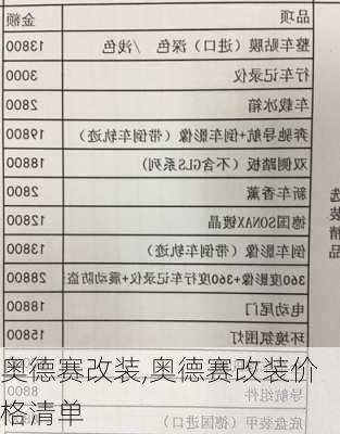 奥德赛改装,奥德赛改装价格清单