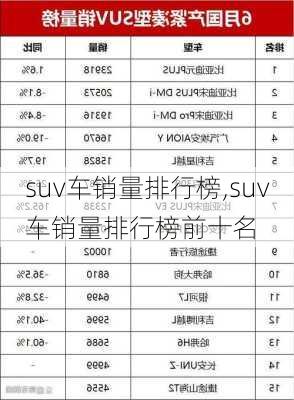 suv车销量排行榜,suv车销量排行榜前十名