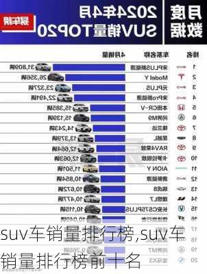 suv车销量排行榜,suv车销量排行榜前十名