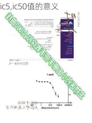 ic5,ic50值的意义