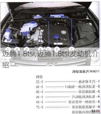 迈腾1.8tsi,迈腾1.8tsi发动机介绍