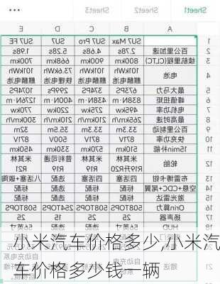 小米汽车价格多少,小米汽车价格多少钱一辆