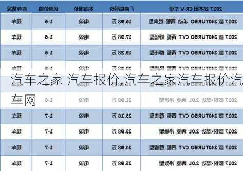 汽车之家 汽车报价,汽车之家汽车报价汽车网