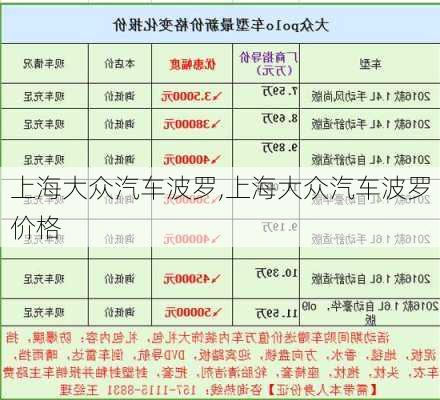 上海大众汽车波罗,上海大众汽车波罗价格