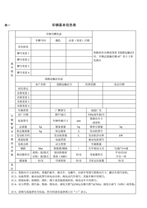 车辆技术档案,车辆技术档案应该包括哪些内容