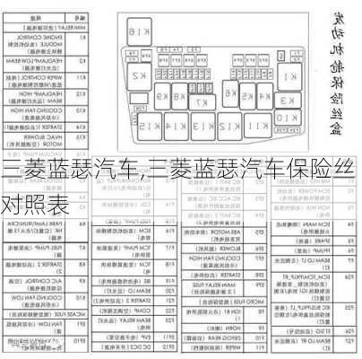 三菱蓝瑟汽车,三菱蓝瑟汽车保险丝对照表