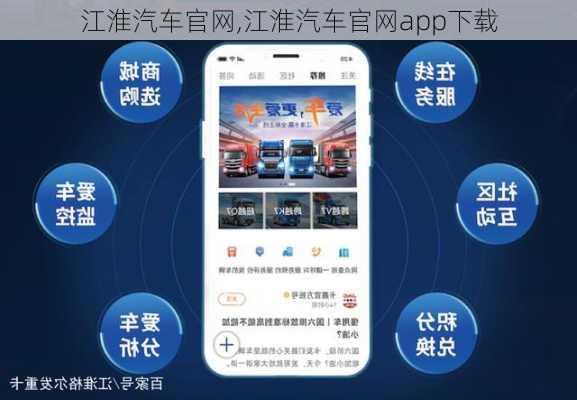 江淮汽车官网,江淮汽车官网app下载