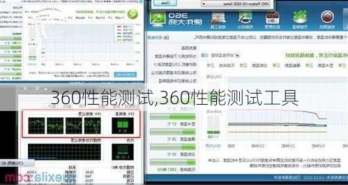 360性能测试,360性能测试工具