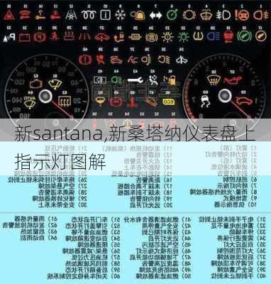 新santana,新桑塔纳仪表盘上指示灯图解