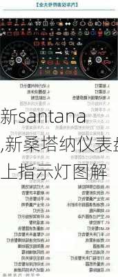 新santana,新桑塔纳仪表盘上指示灯图解