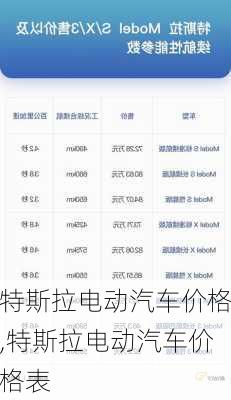 特斯拉电动汽车价格,特斯拉电动汽车价格表