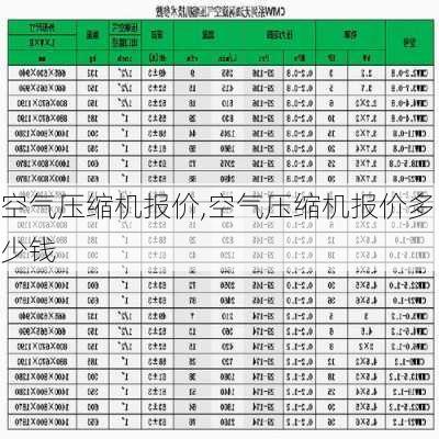 空气压缩机报价,空气压缩机报价多少钱