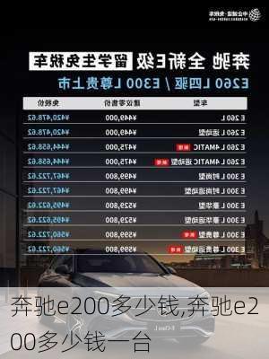 奔驰e200多少钱,奔驰e200多少钱一台