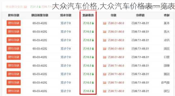 大众汽车价格,大众汽车价格表一览表