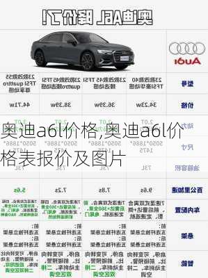 奥迪a6l价格,奥迪a6l价格表报价及图片