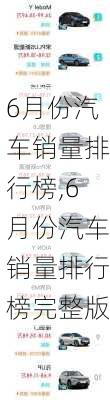 6月份汽车销量排行榜,6月份汽车销量排行榜完整版