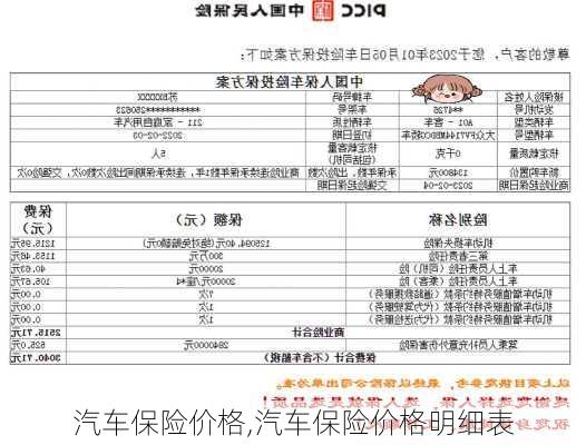 汽车保险价格,汽车保险价格明细表