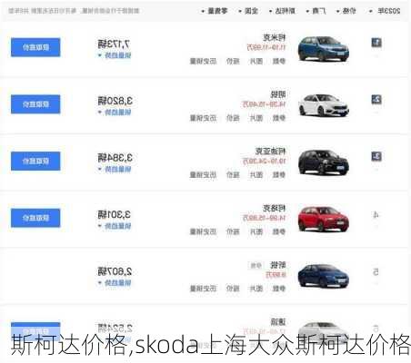 斯柯达价格,skoda上海大众斯柯达价格